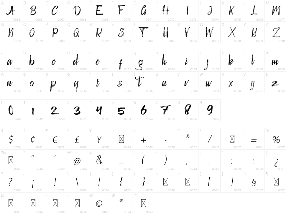 Victograms Character Map