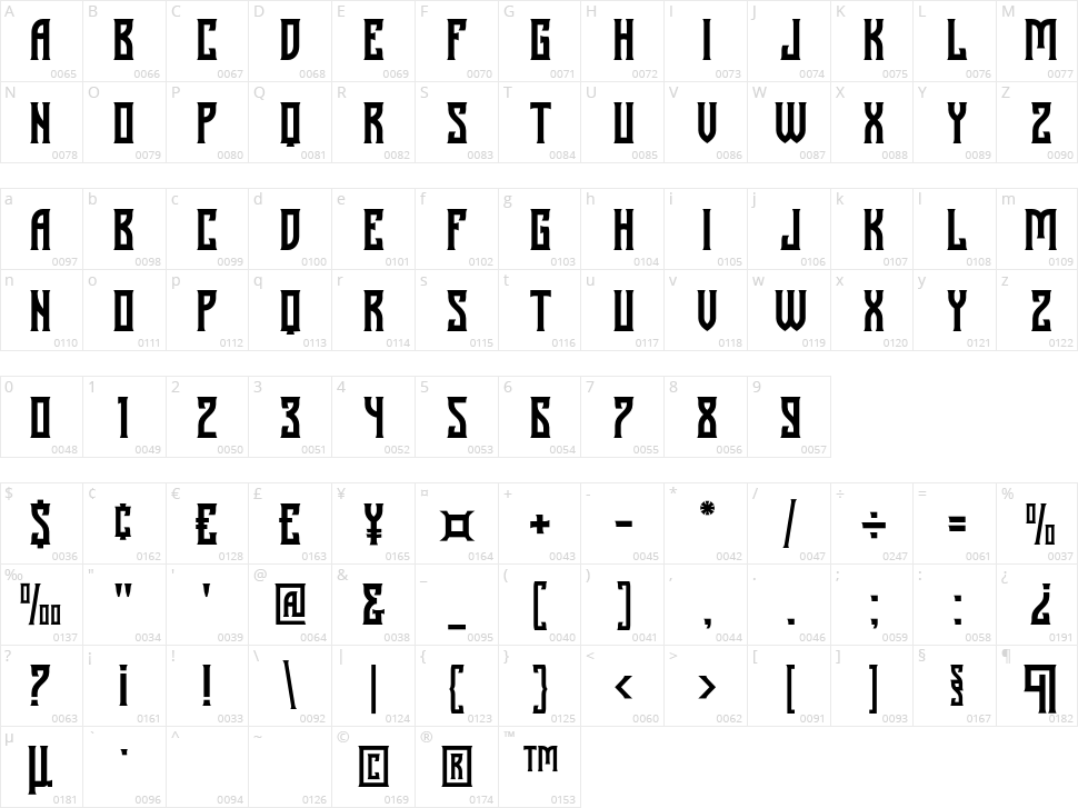 Victoire Character Map