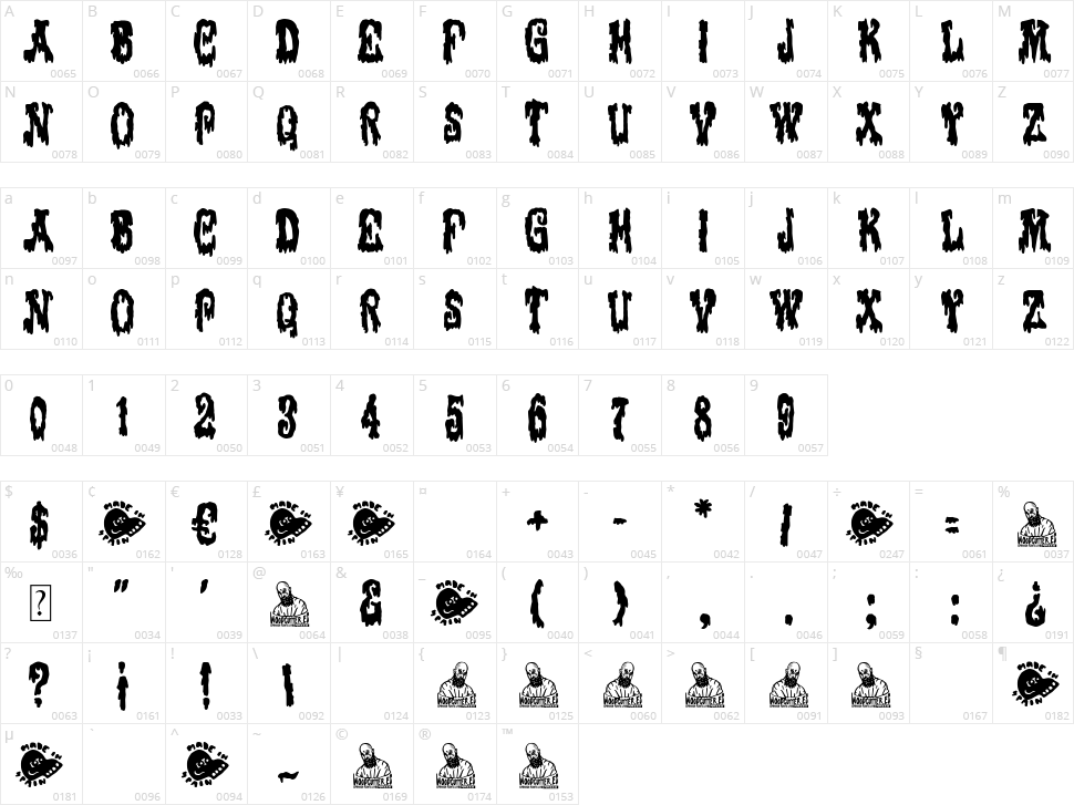 Victorian Terror Night Character Map
