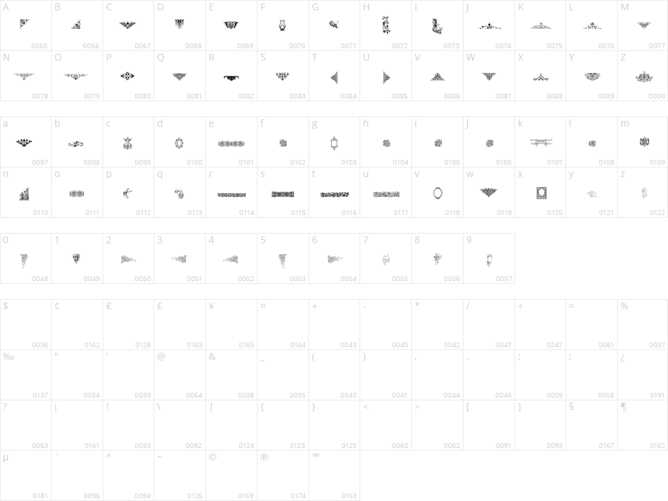 Victorian Free Ornaments Two Character Map