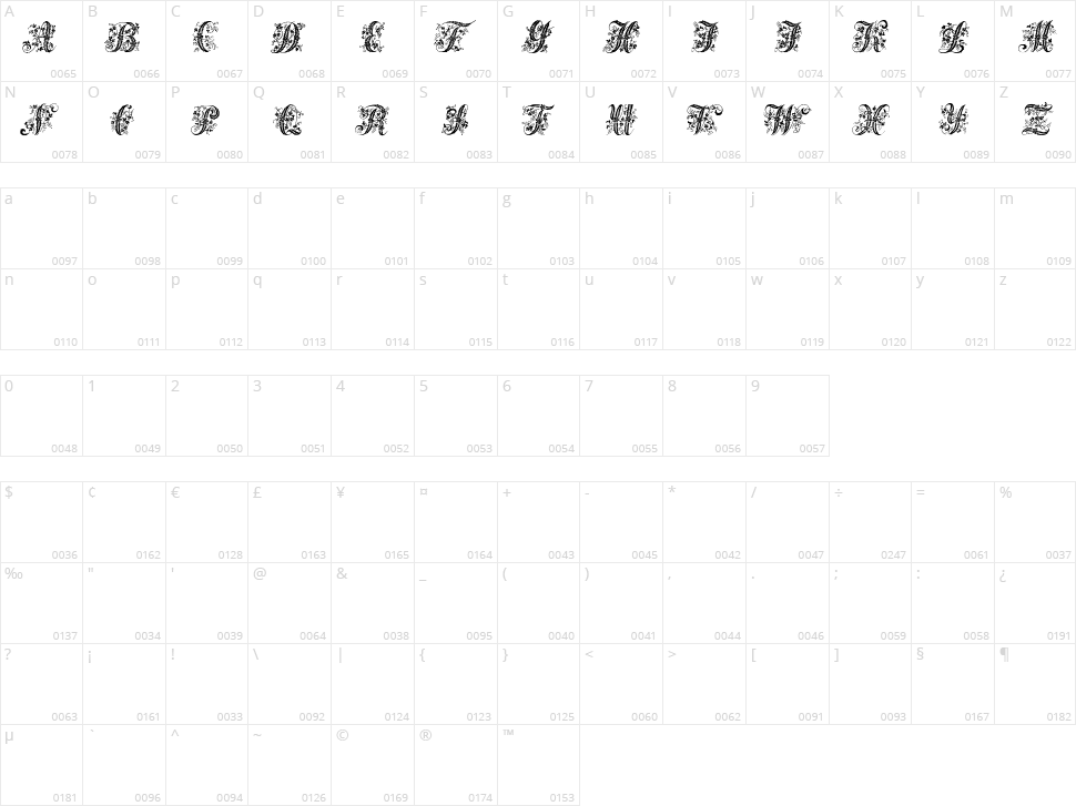Victorian Initials One Character Map