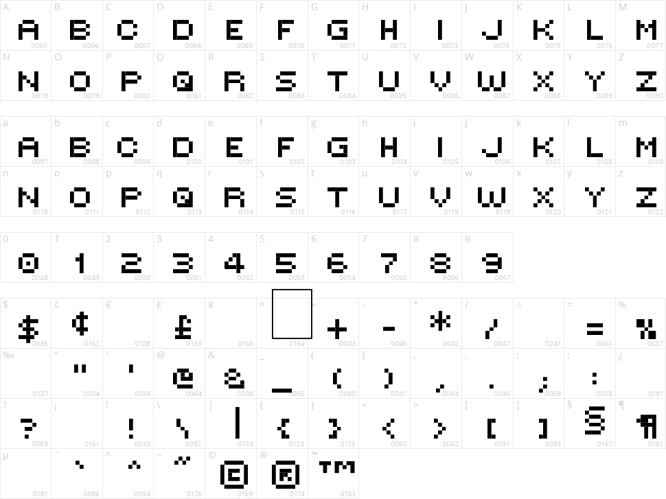 Victor's Pixel Font Character Map