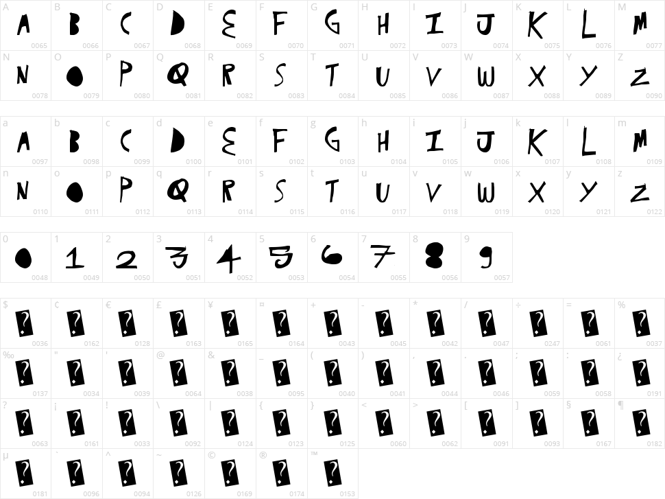 Victory Cut Character Map
