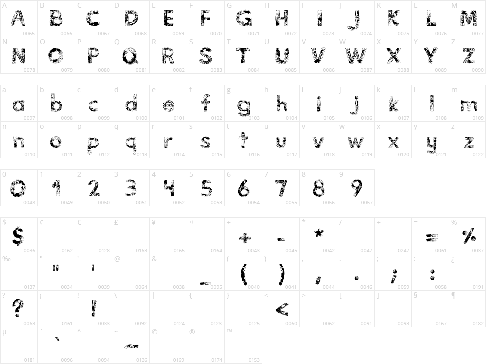 Vidas Secas Character Map