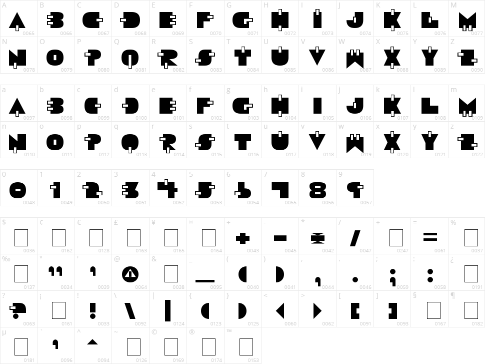 Video Star Character Map