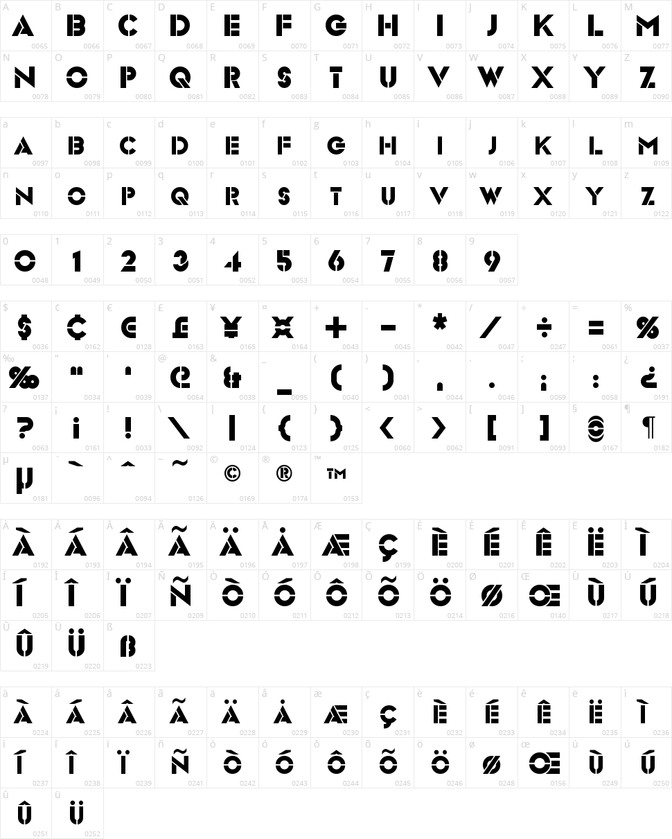 Videopac Character Map