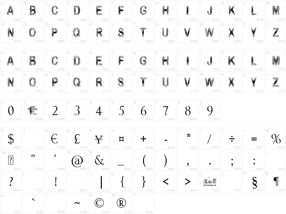 Vidka Woodcraft Character Map