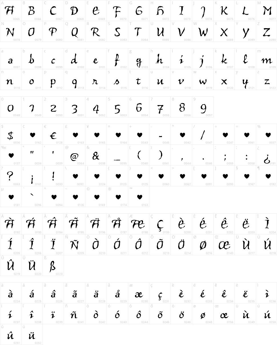 Vidok FY Character Map