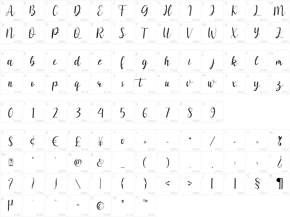 Vienetta Character Map
