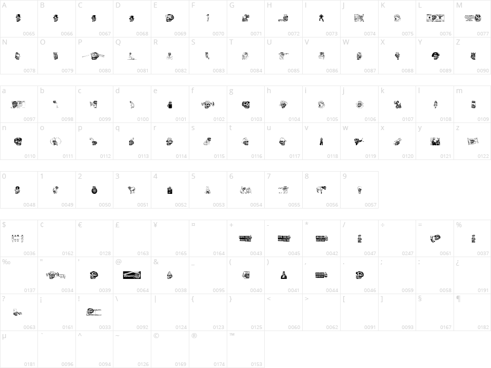 Vieraskirjan Peto Character Map