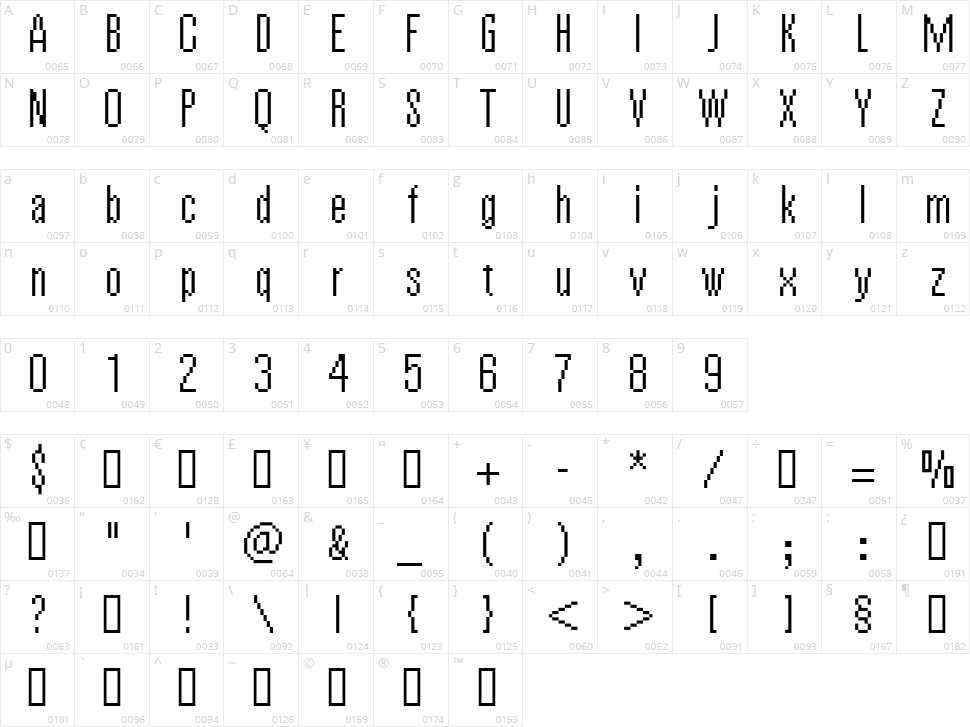 Vierzehn Character Map