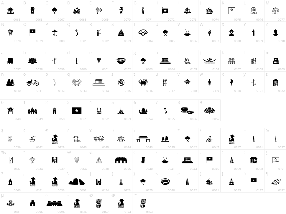 Vietnam Character Map