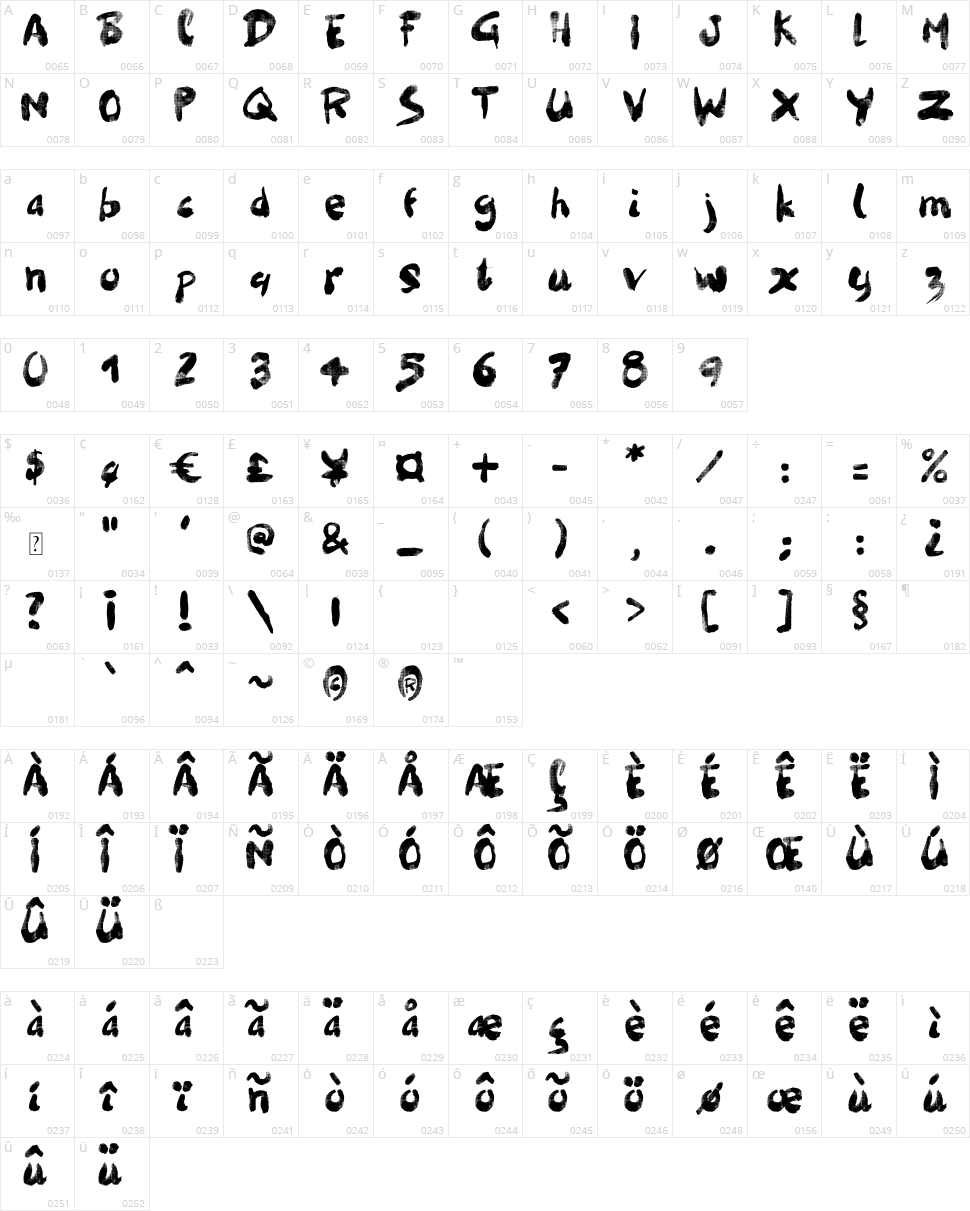 Vif Argent Character Map