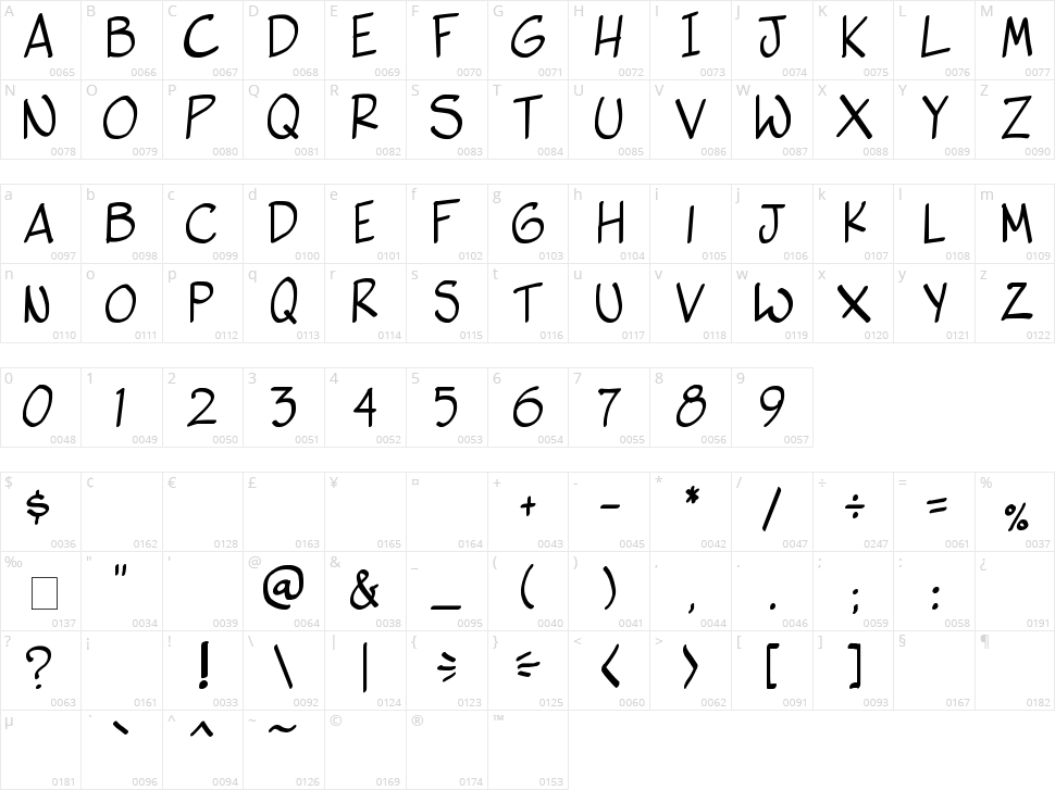 Vigilante Sidekick Character Map