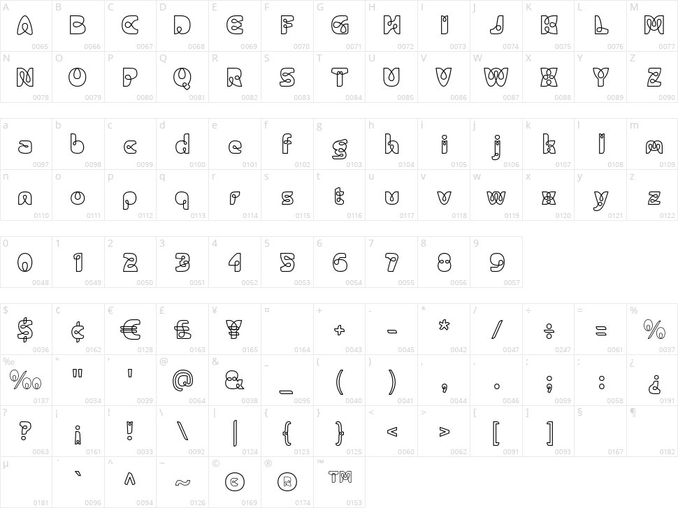 Vignerina Character Map