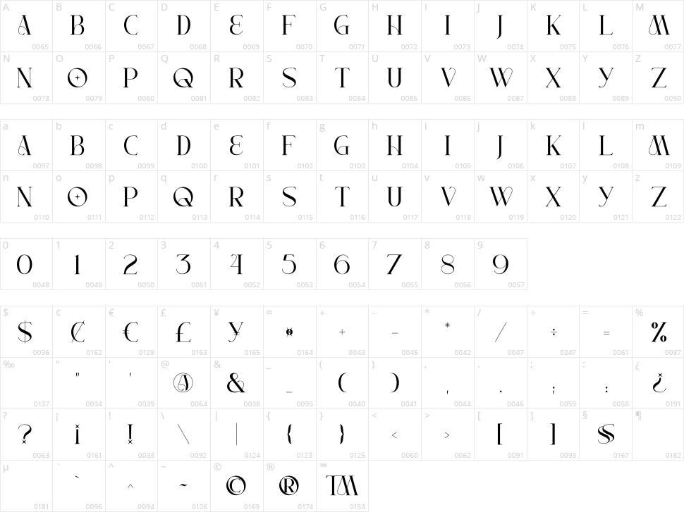Vigran Maroll Character Map