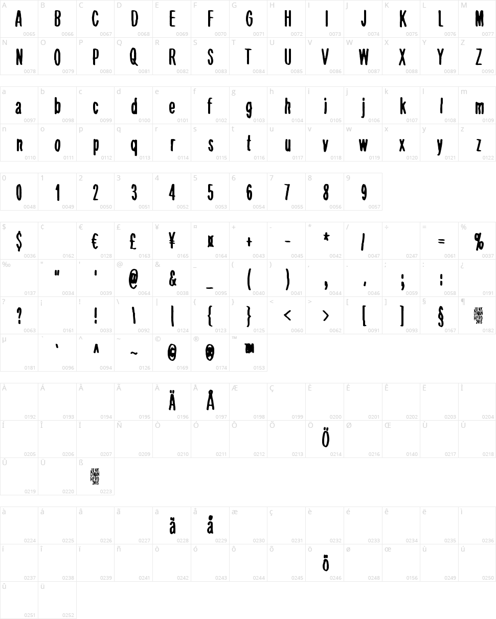Viimeinen syksy Character Map