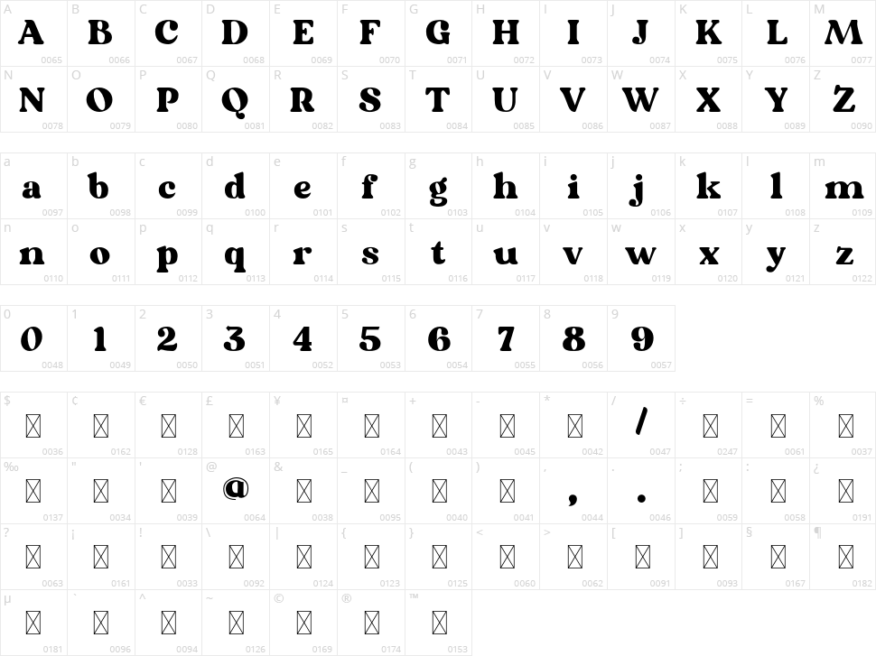 Vikendi Character Map