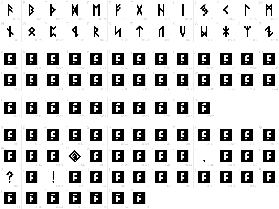 Viking Elder Runes Character Map