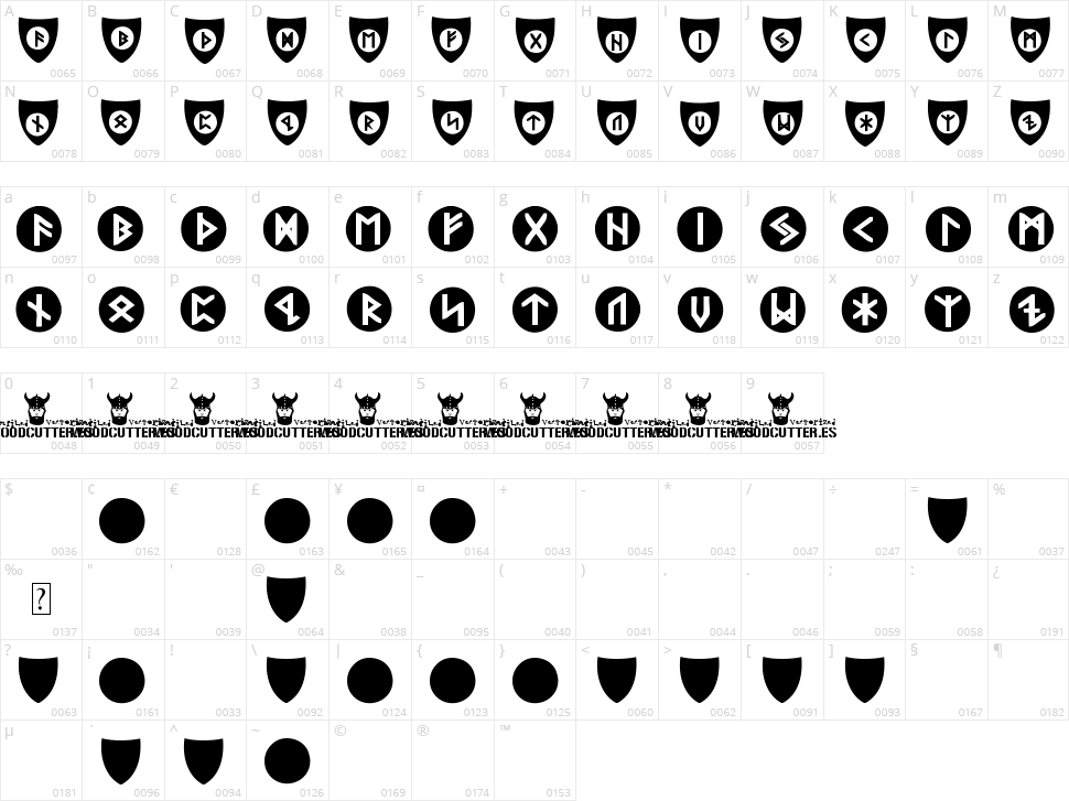 Viking Runes Shields Character Map