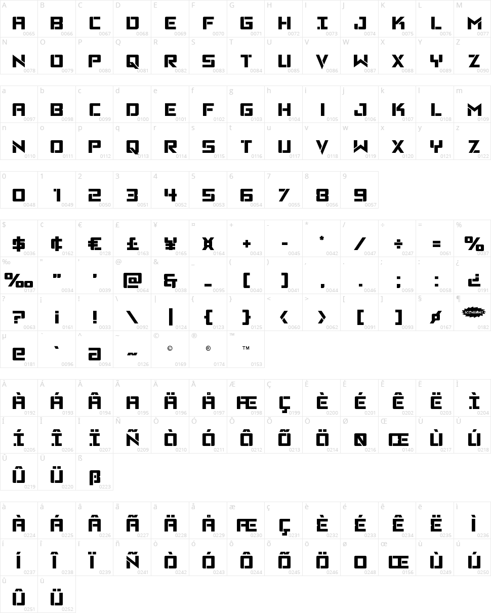 Viking Squad Character Map