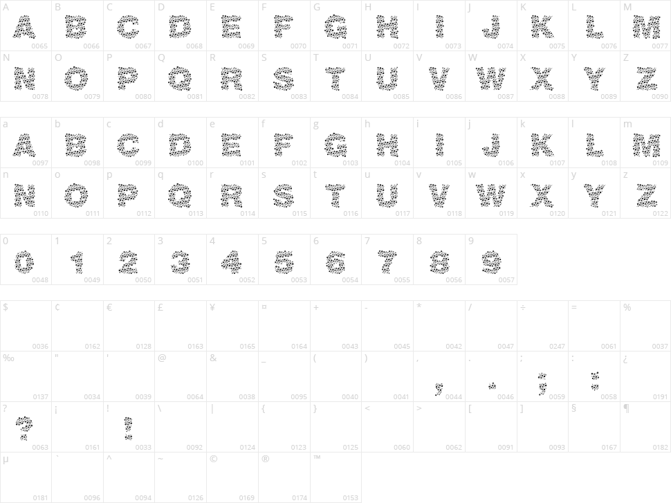 Viktoria Character Map