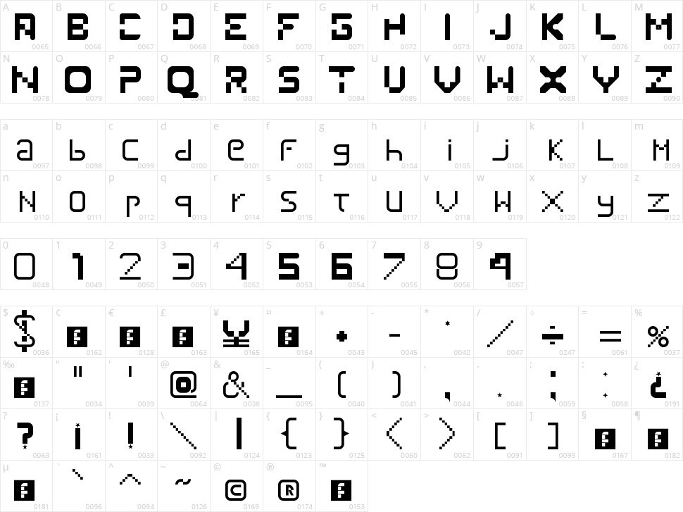 Viktribe Character Map