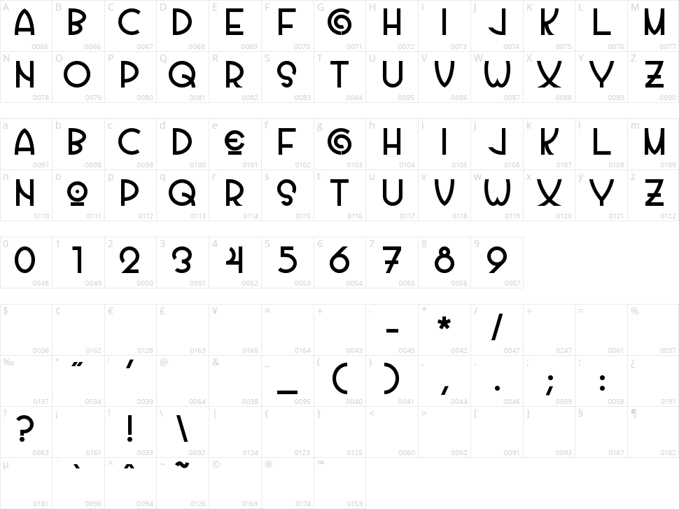 Vila Morena Character Map