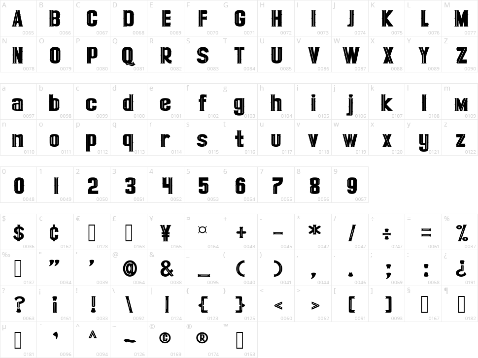 Villadicance Character Map
