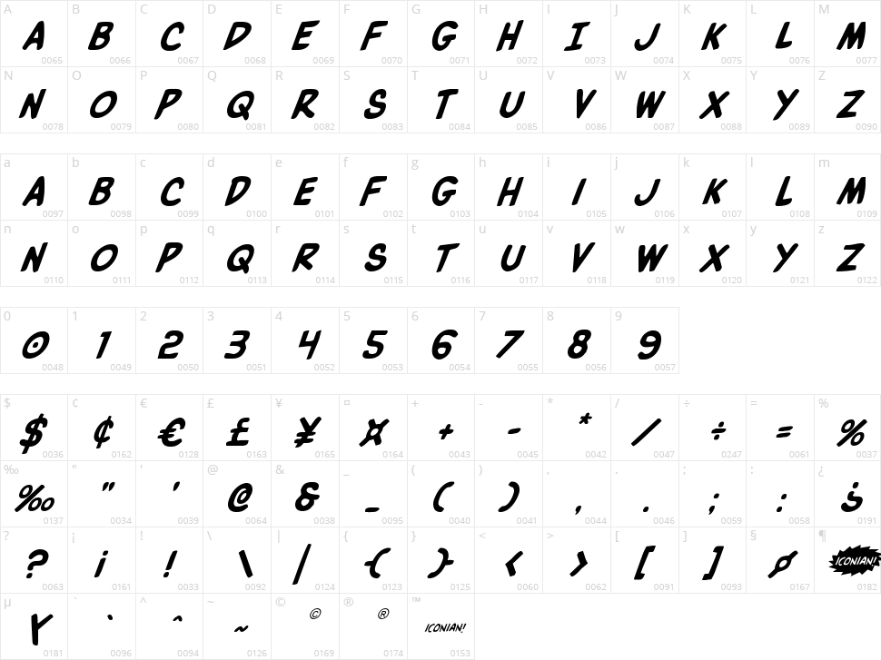Villain Team-Up Character Map