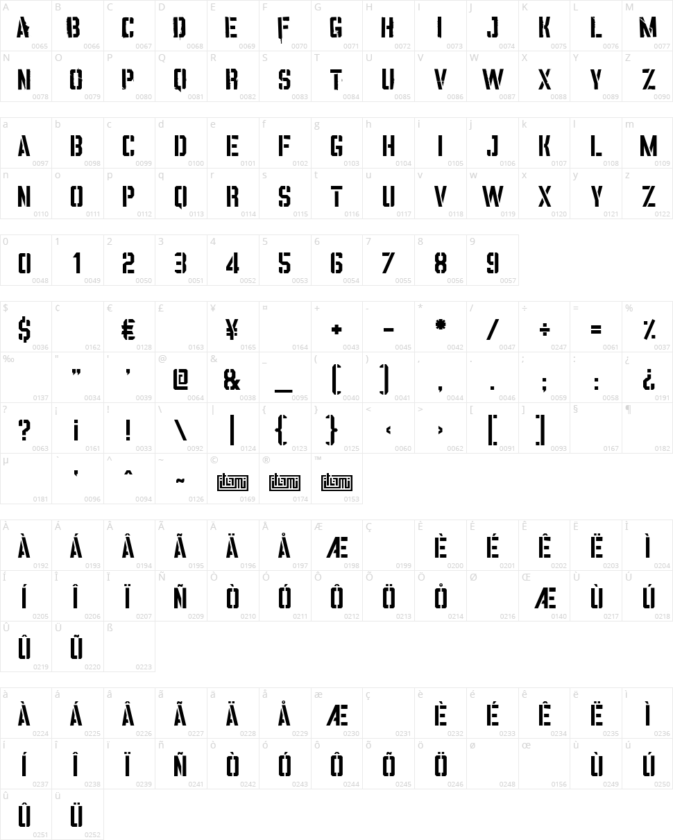 Vinca Stencil Character Map