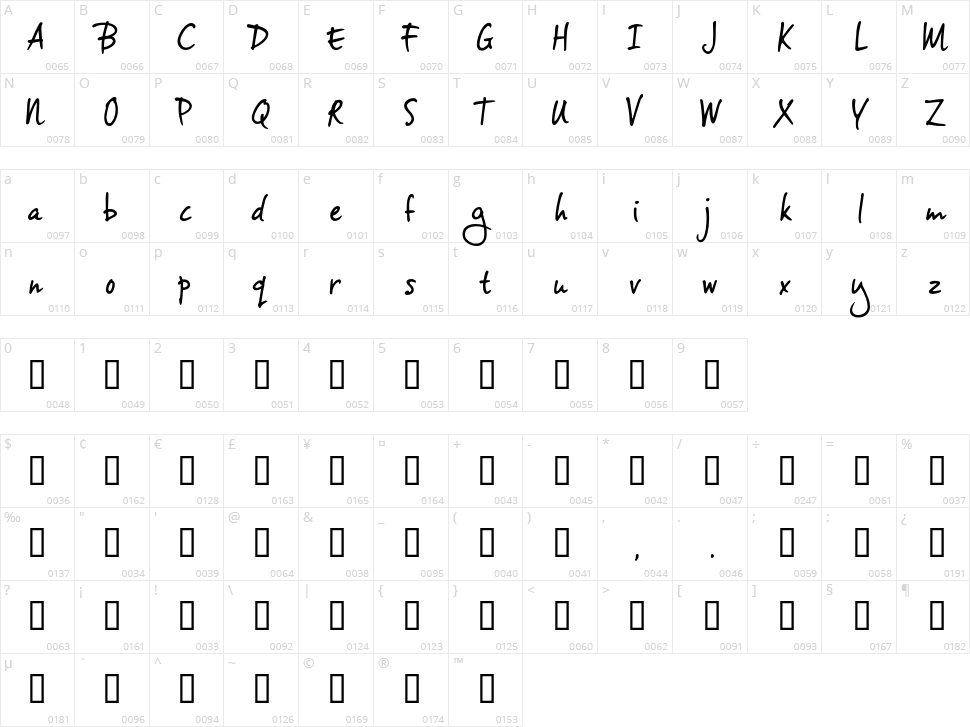 Vince Hand 2 Character Map