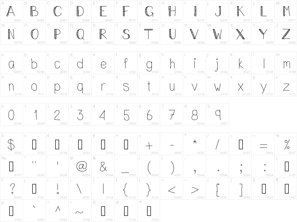 Vincent Street Character Map