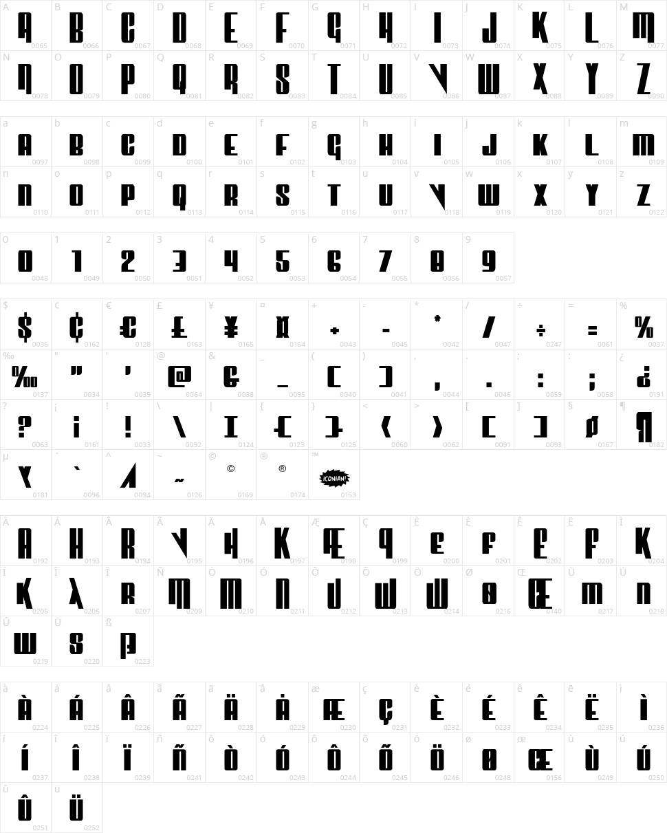 Vindicator Character Map