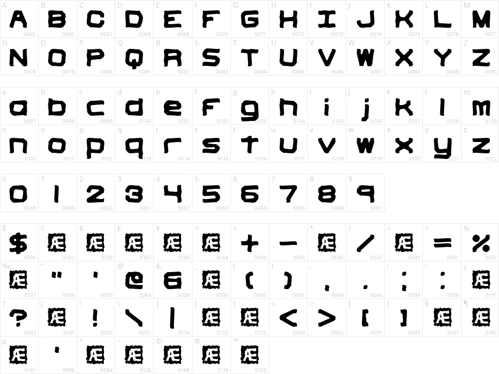 Vindictive BRK Character Map