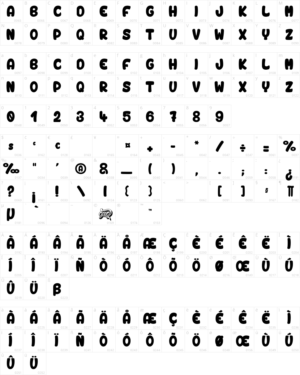 Vinegar Stroke Character Map