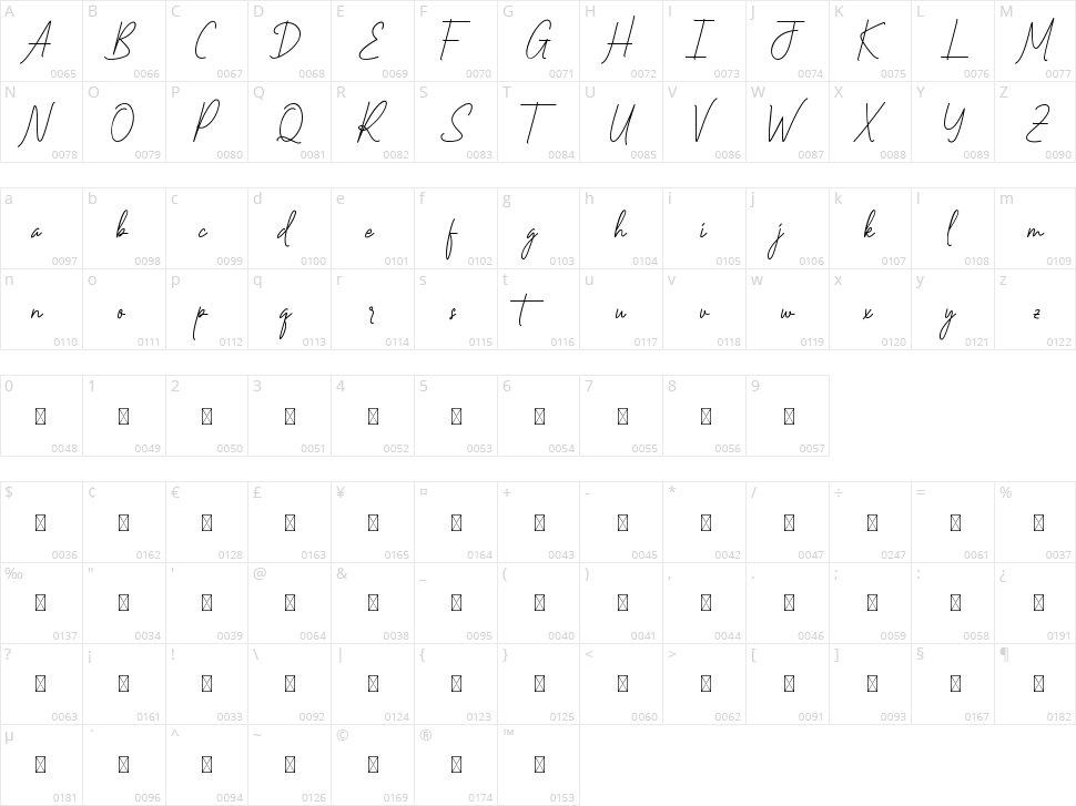Vineland Character Map