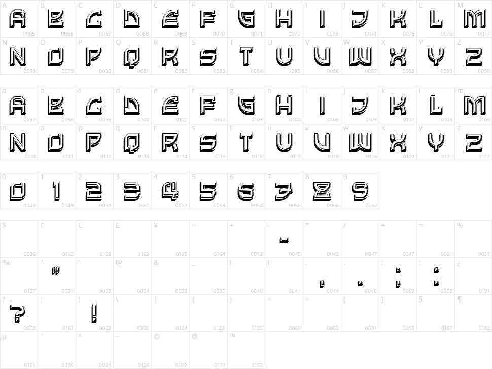 Vineyard Character Map