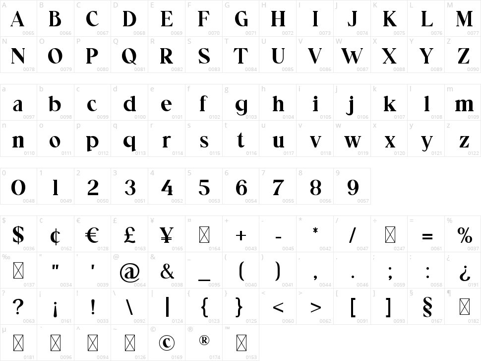 Vinka Duscha Character Map