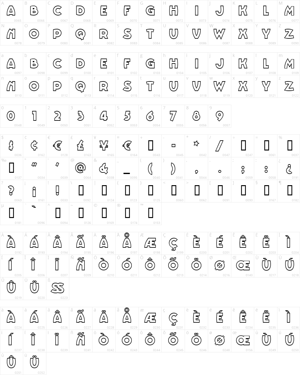 Vinnie Boom Bah NF Character Map