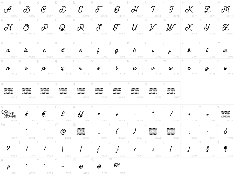 Vintage Bridge Character Map