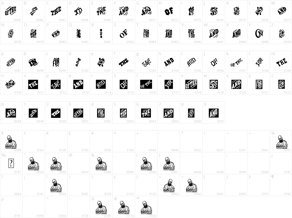 Vintage Catchwords Character Map