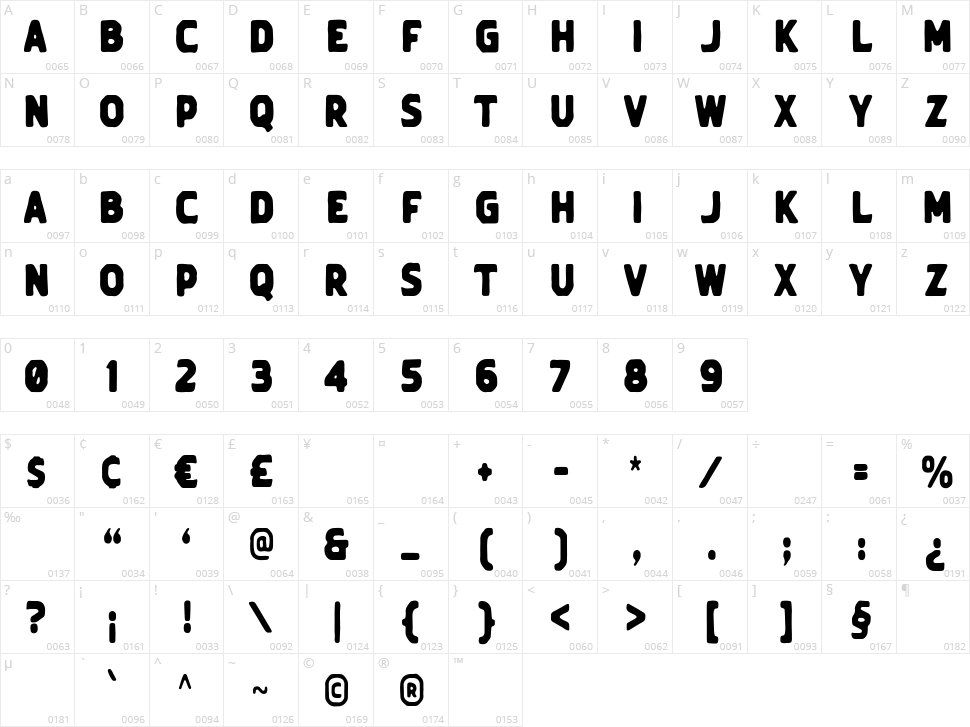 Vintage Crafted Sans Character Map