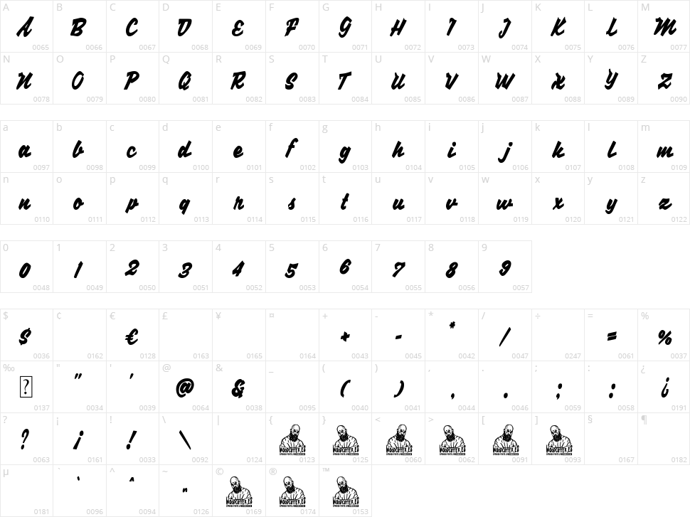 Vintage Diner Character Map