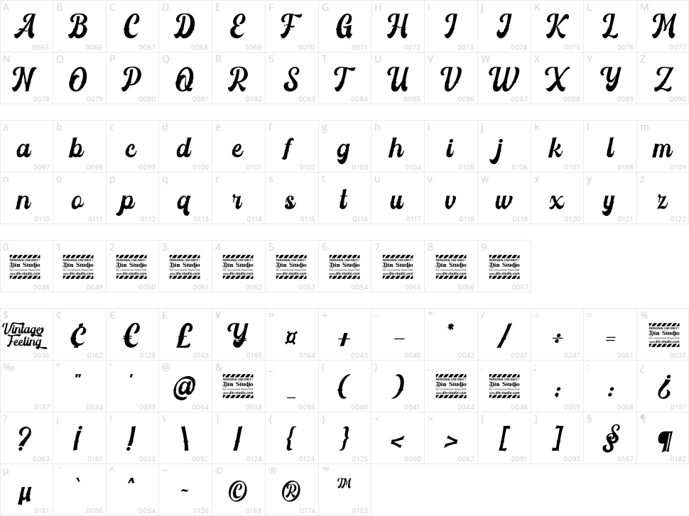 Vintage Feeling Character Map