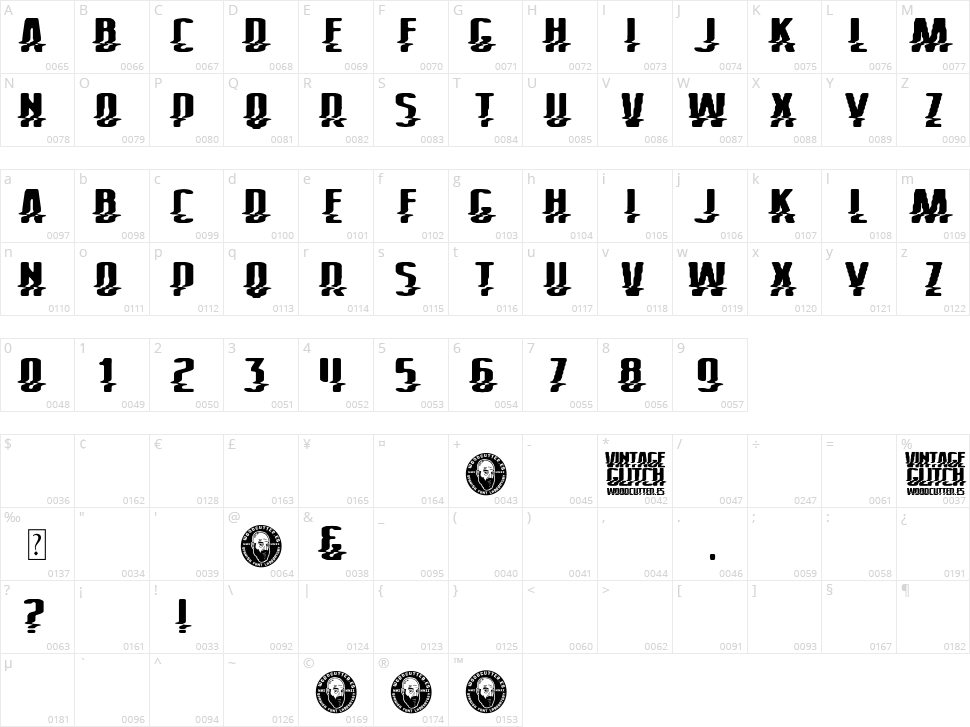 Vintage Glitch Character Map