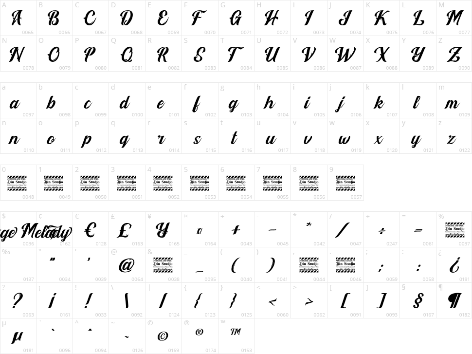 Vintage Melody Character Map