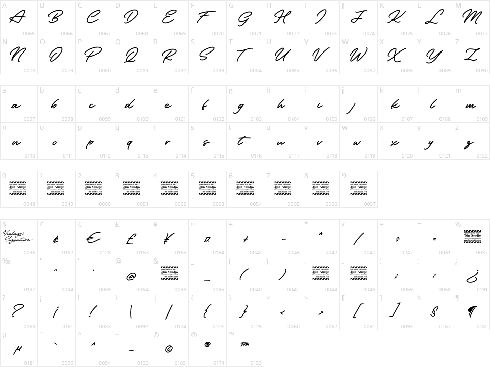 Vintage Signature Character Map