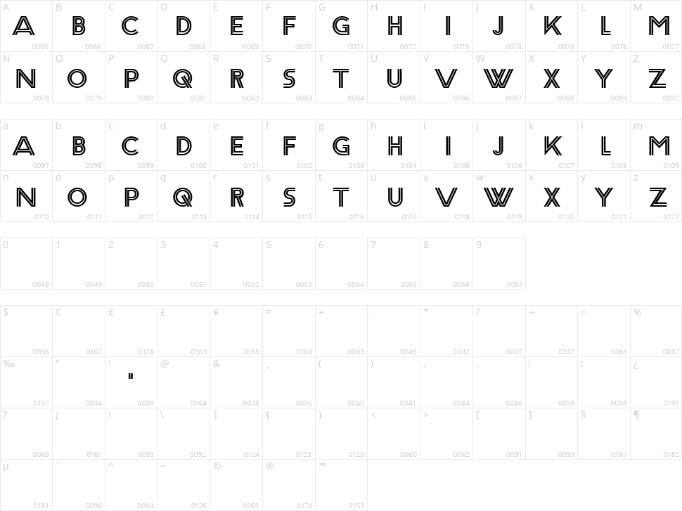 Vintage Times Character Map