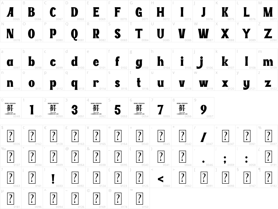 Vintage Waves Character Map
